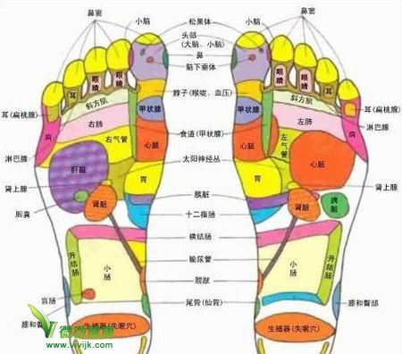 如何通过按摩来治疗盗汗、自汗