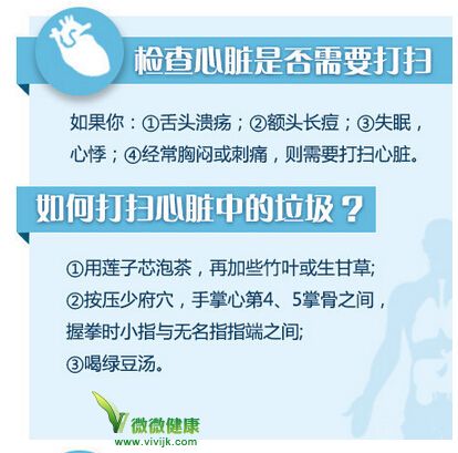 有这些症状，说明你的五脏六腑该清理了！