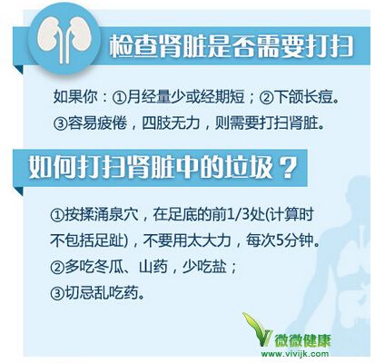 有这些症状，说明你的五脏六腑该清理了！