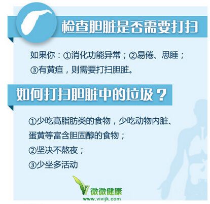 有这些症状，说明你的五脏六腑该清理了！