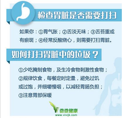 有这些症状，说明你的五脏六腑该清理了！