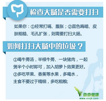 有这些症状，说明你的五脏六腑该清理了！