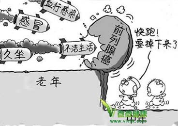 防癌提醒：男人50后每年查前列腺癌