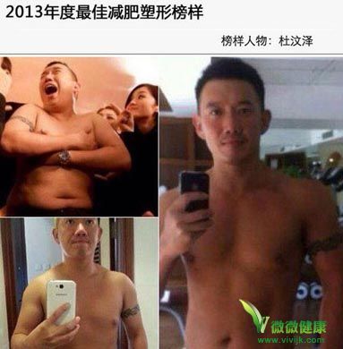 2013最佳减肥榜样排行 明星瘦身法揭秘